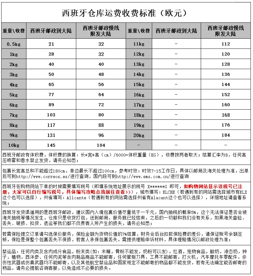 汇总5家西班牙转运公司**，靠谱西班牙包*转运公司大全，详细