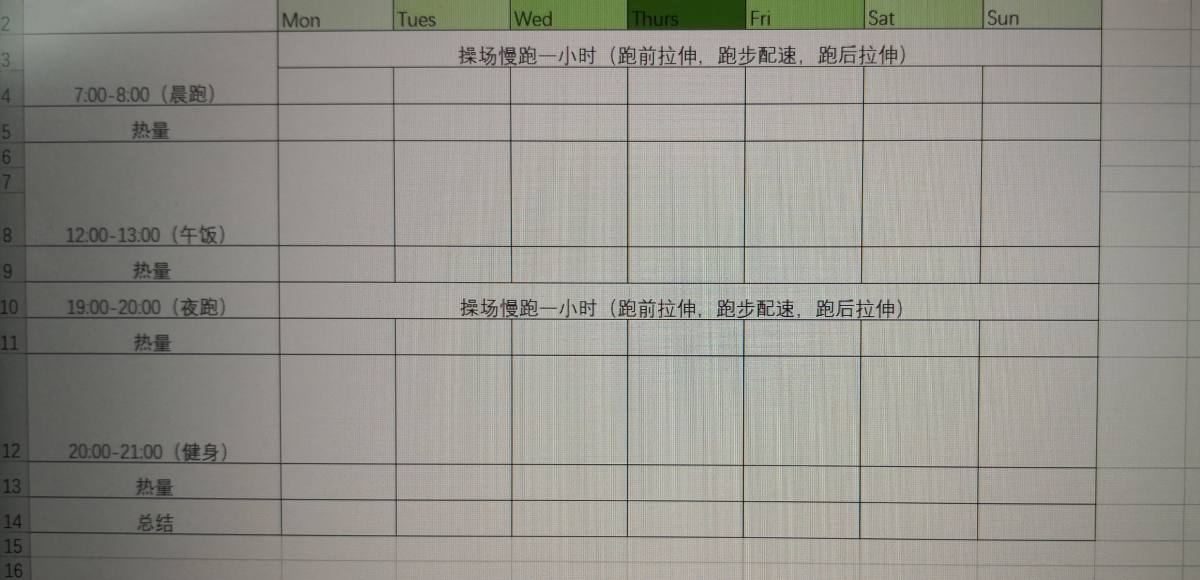 打卡新启程！ 哎，长叹息，过去三天陪男朋友，各种破戒，一夜回