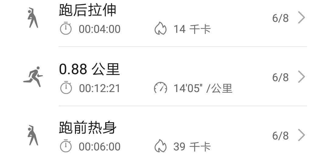 今日打卡！ 所谓“虎头蛇尾”是也。 早上7点左右，起床；早餐