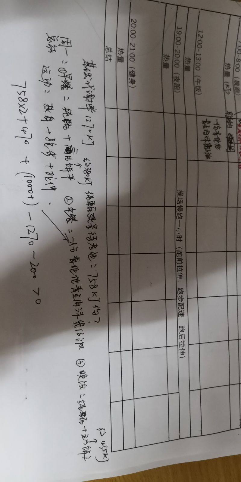 今日打卡！ 所谓“虎头蛇尾”是也。 早上7点左右，起床；早餐