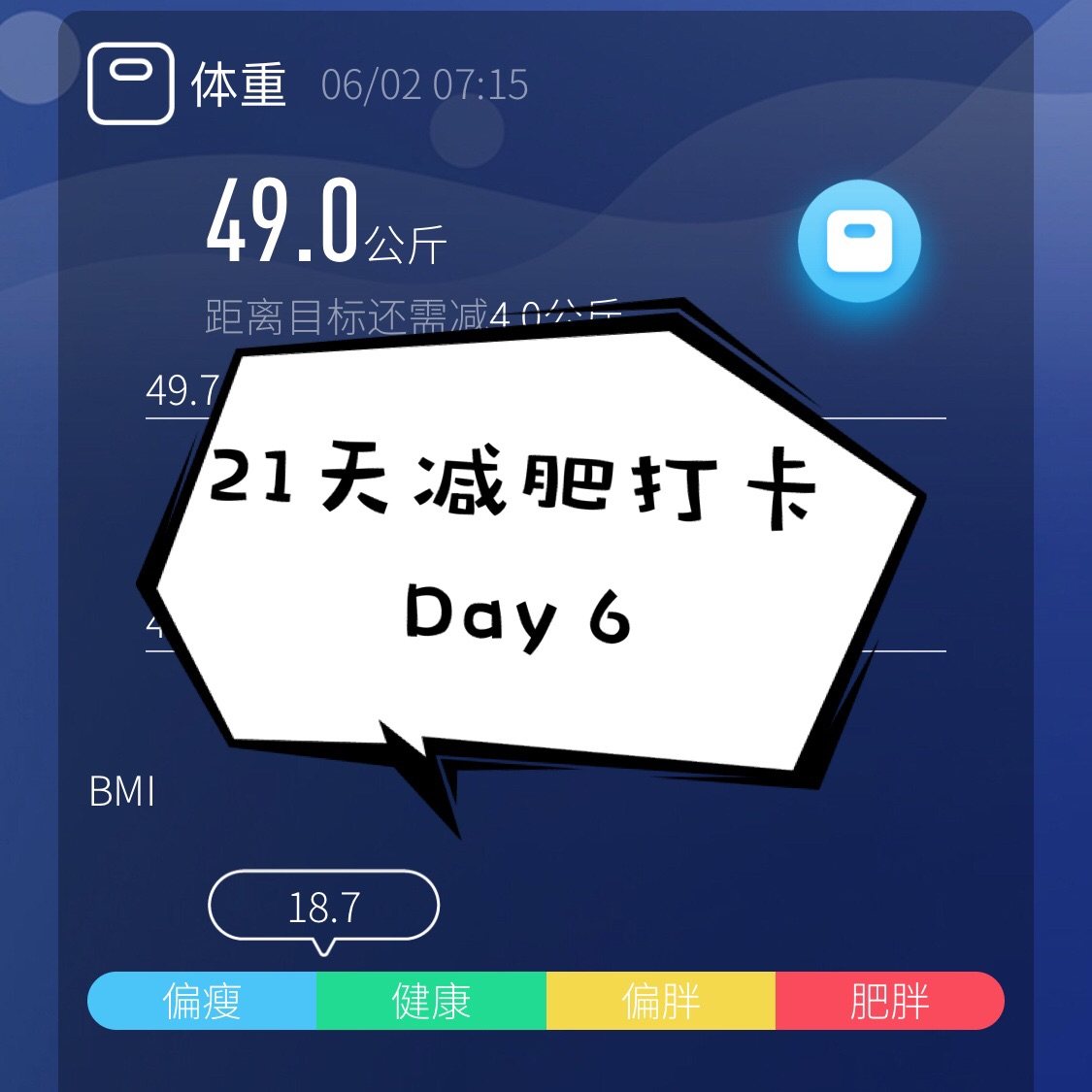 21天打卡 Day 6  今日体重：49kg  早餐：200