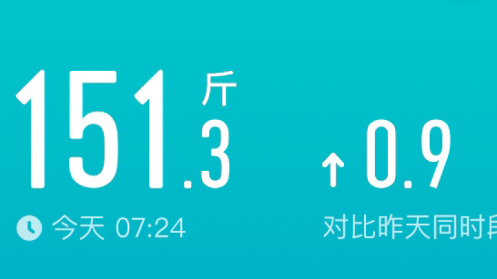 大家早上好呀 我今天的体重是151.3斤，比昨天的同时段升了