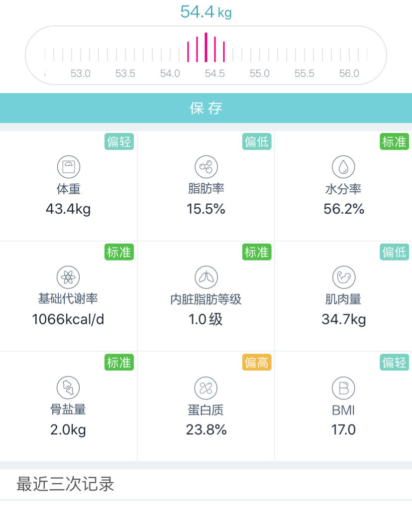 21天身计划 DAY19 🌸🌸数据： 体重：43.4KG