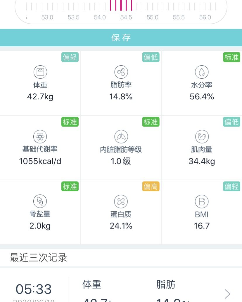 21天身计划 DAY21 🌸🌸数据： 体重：42.7KG