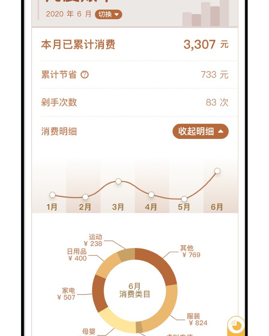 #618剁手清单# 先吐槽下，今年618不太给力啊，没有特别