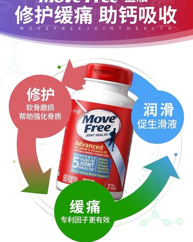 Move free 维骨力 蓝瓶  这款相较于绿瓶，添加了D
