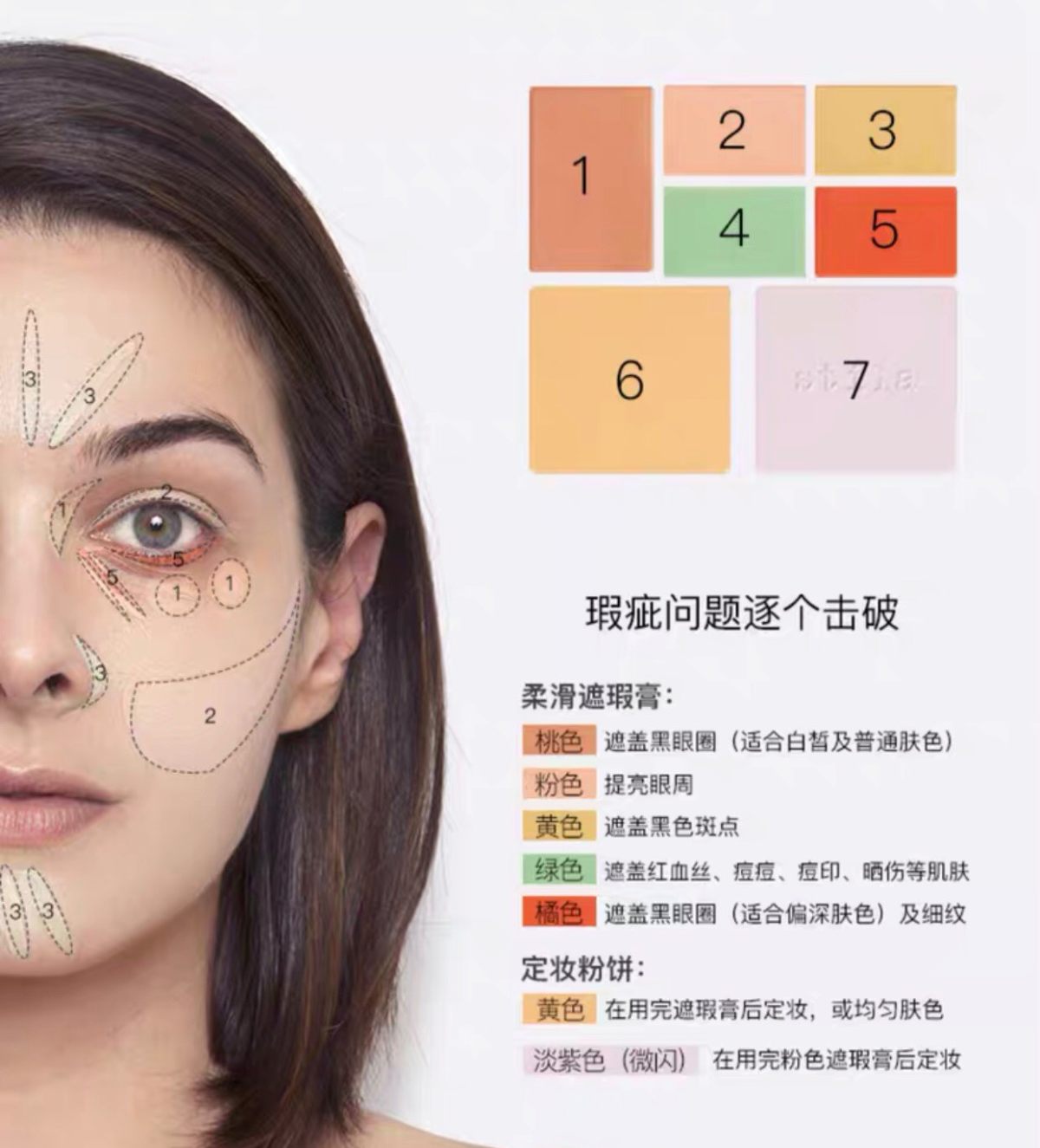 Stila彩色修容盘的5大妙用  最先接触stila这个牌子