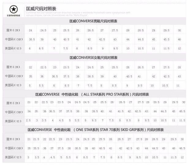 匡威1970s尺码怎么选？Converse匡威1970s尺码