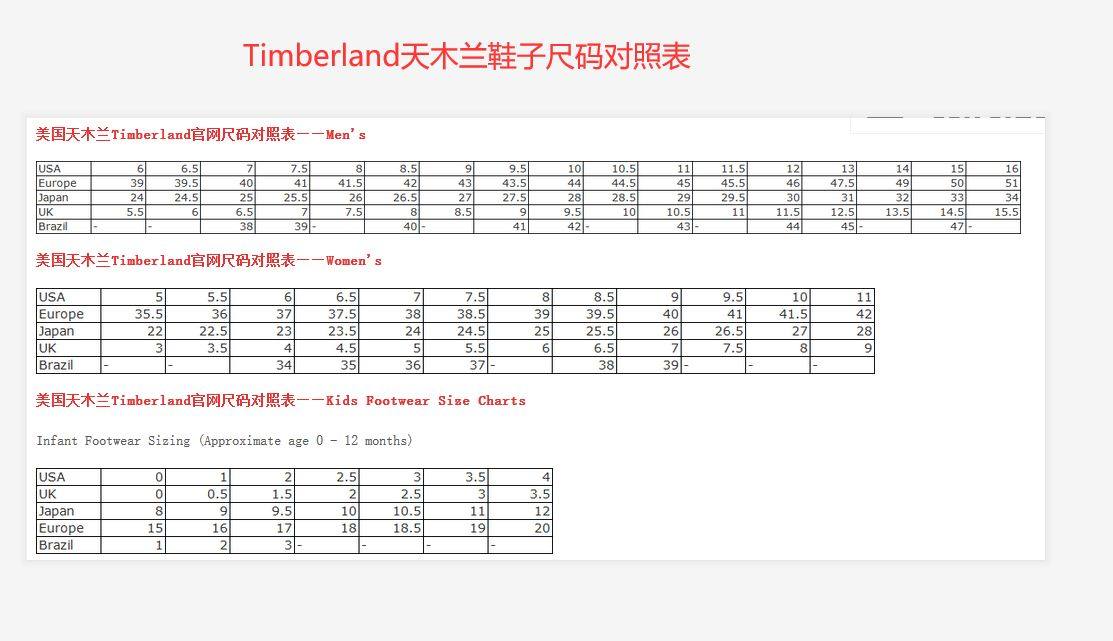 timberland尺码怎么看呢？Timberland天木兰