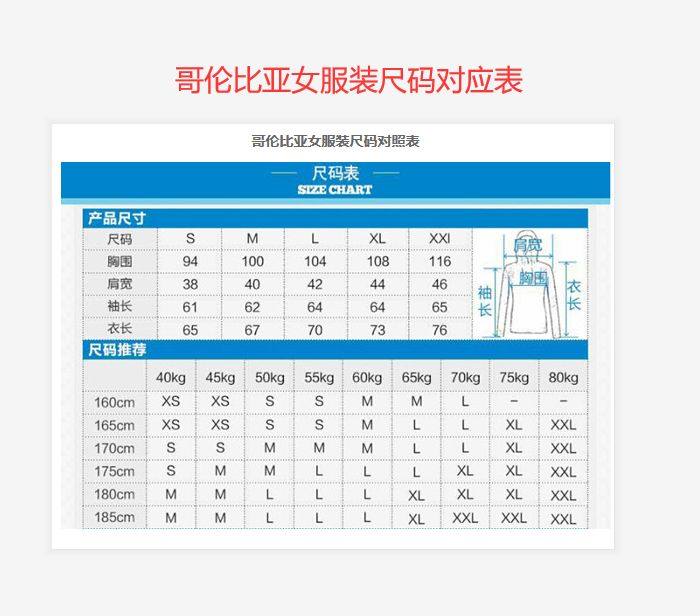 Columbia哥伦比亚鞋子衣服尺码对照表，哥伦比亚男鞋/女