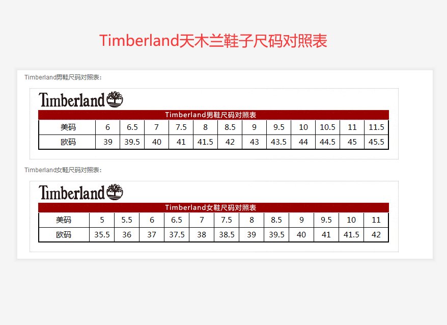 timberland尺码怎么看呢？Timberland天木兰