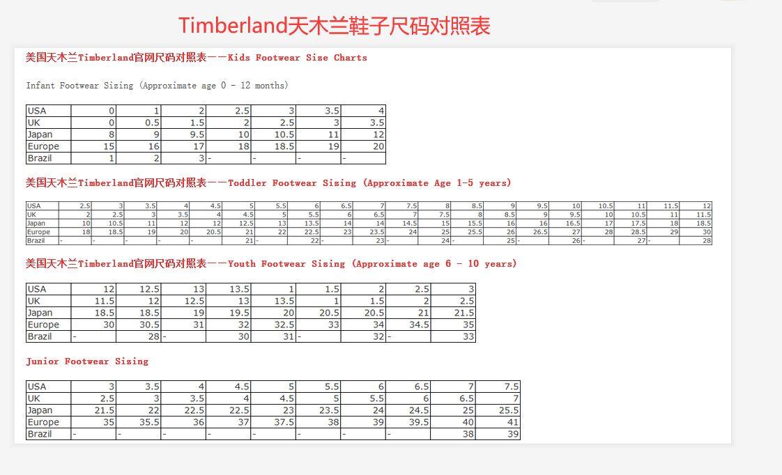 timberland尺码怎么看呢？Timberland天木兰