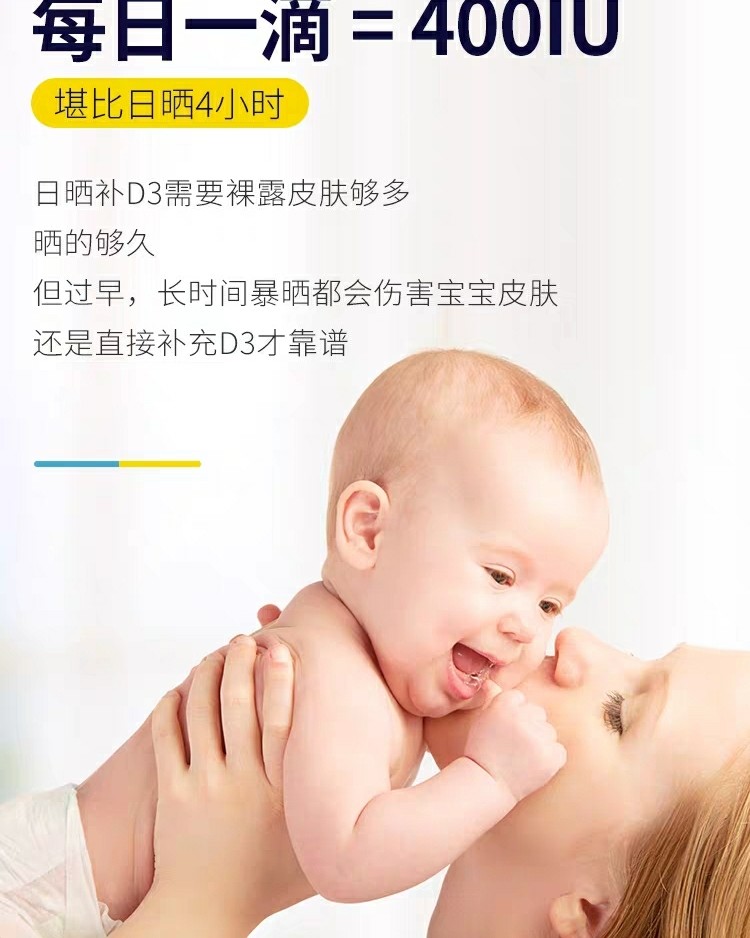 #宝宝品#Ddrops Vitamin D3👶️  [方法