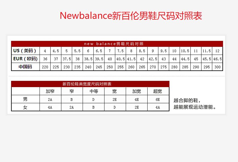 New balance新百伦男鞋女鞋尺码对照表，New Ba