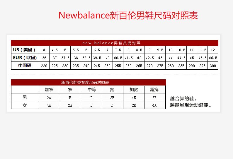 new balance新百伦男鞋女鞋尺码对照表!