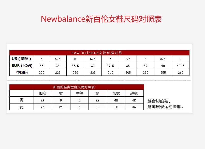 New balance新百伦男鞋女鞋尺码对照表，New Ba