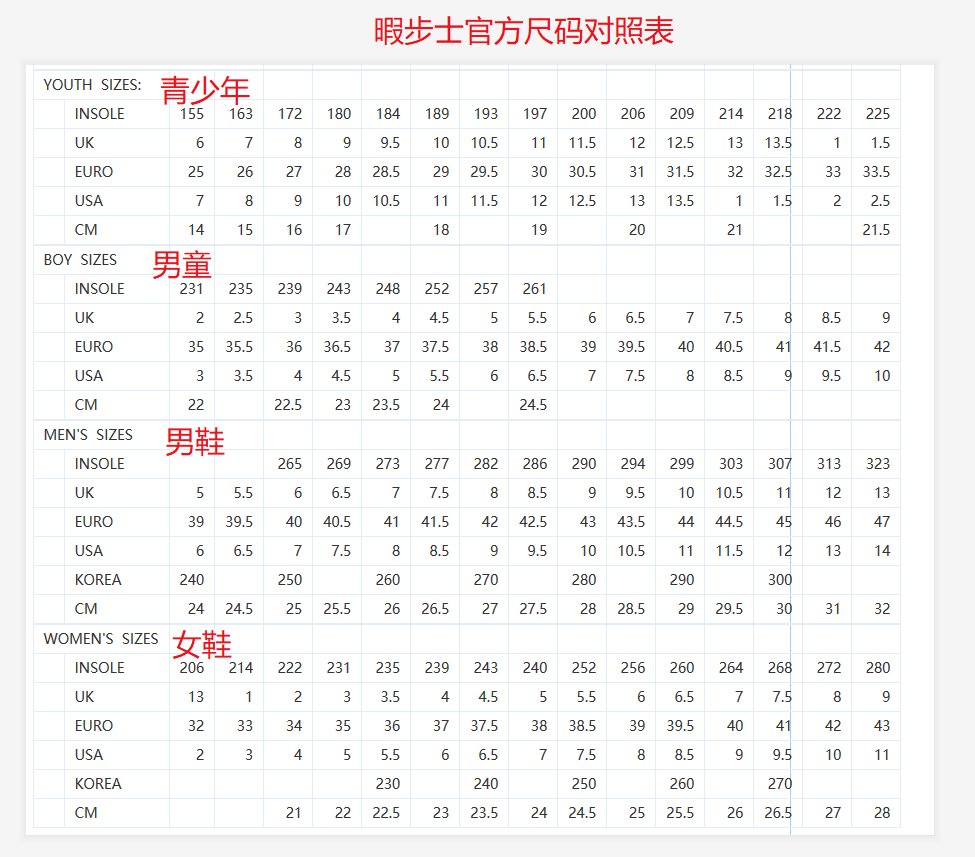 鞋子内长对照表图片