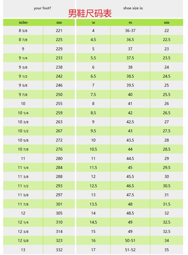crocs鞋码对照表官网图片