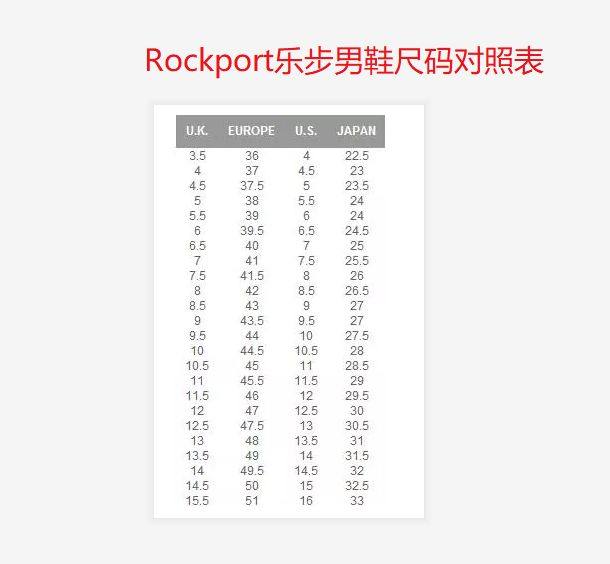 Rockport乐步鞋子尺码对照表 Rockport乐步官网