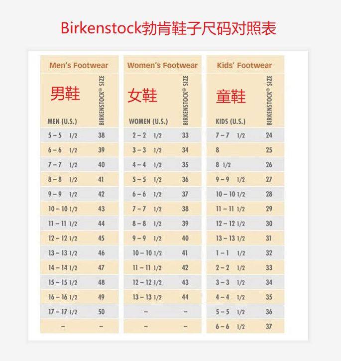 Birkenstock勃肯鞋子尺码对照表!,常用海淘攻略-55海淘社区