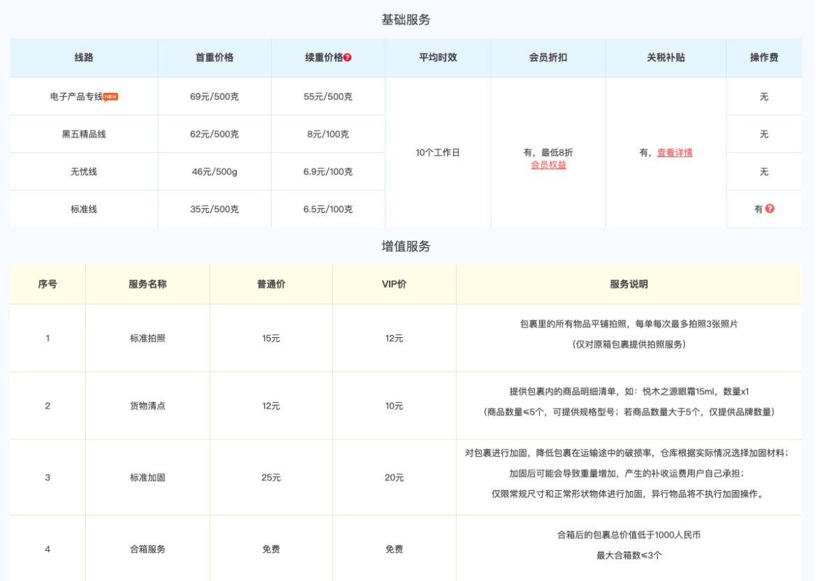 中环转运PK海带宝，无忧线疫情期间1天清关，9天到手，非常好