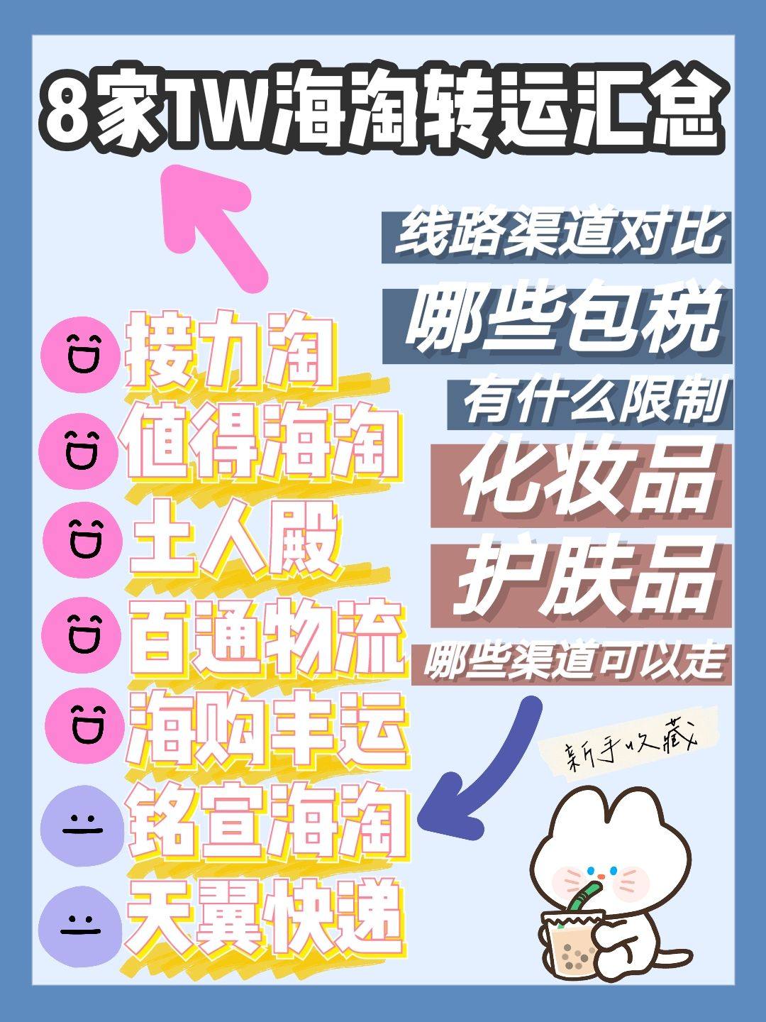 8家台湾转运公司汇总 你都走过哪些 海淘攻略 55海淘社区