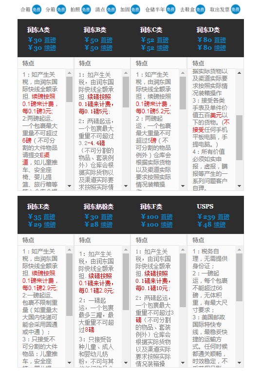 5年润东国际快线的老客户   说起海淘这也是一个机缘巧合，因