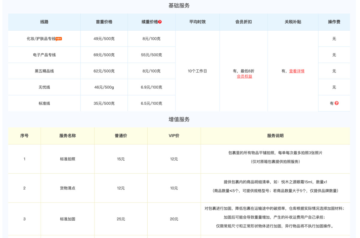 中环转运PK59转运，无忧线疫情期间当天清关，11天到手，堪