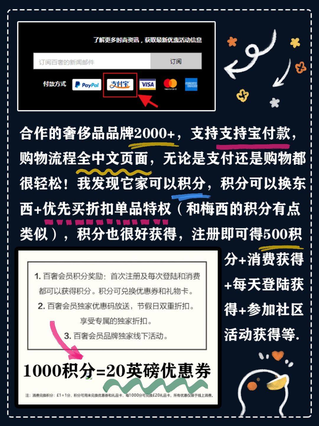 海淘奢侈品网站！支付宝+直邮时尚奢侈品海淘网站 说到时尚奢侈