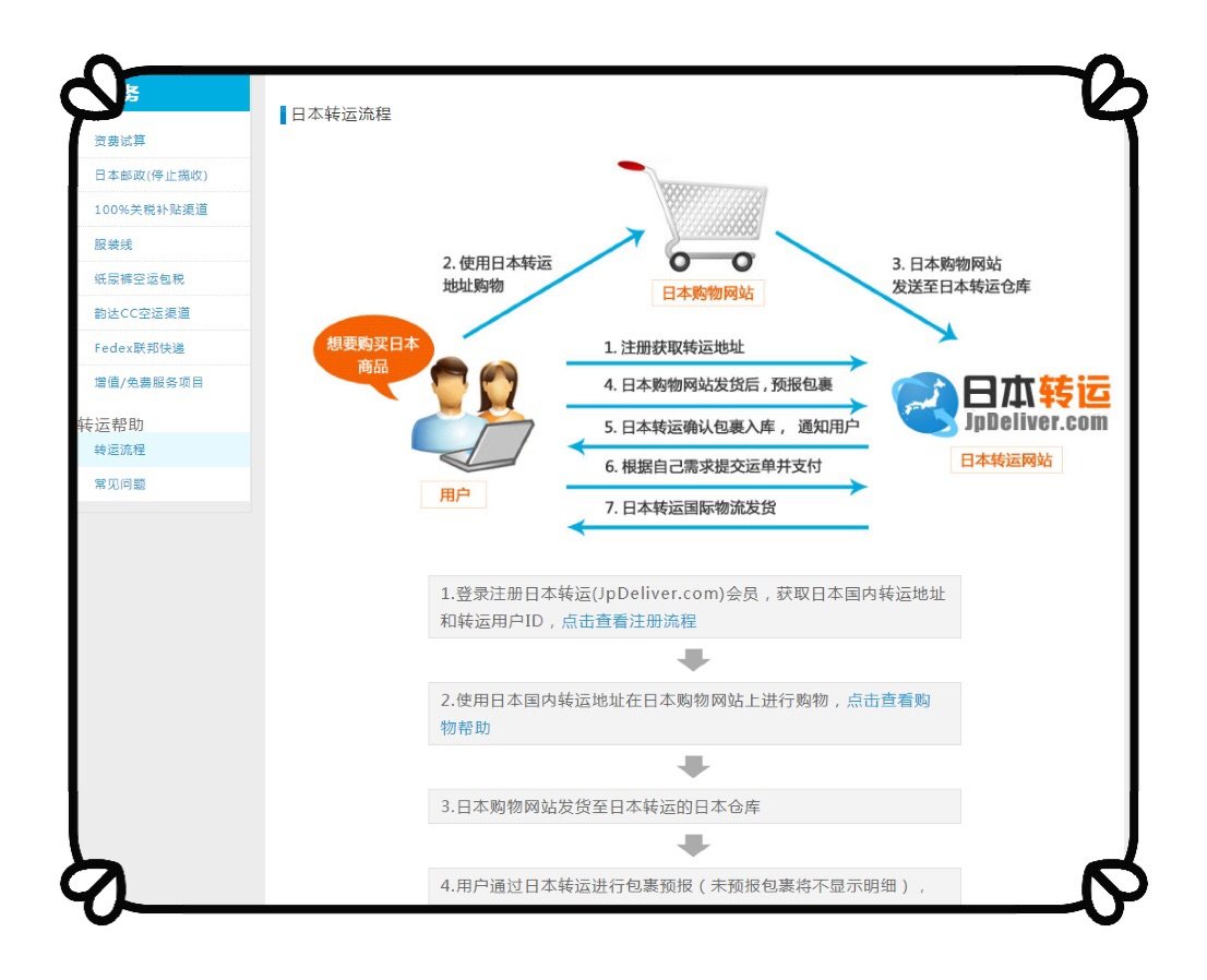 🌿日本转运~qiaoqiao目前在用的一家日本转运🌿 作