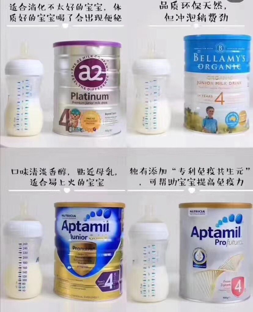 📍纠结给娃选哪款奶粉的宝妈们 一位宝妈的测评 供参考🔗 
