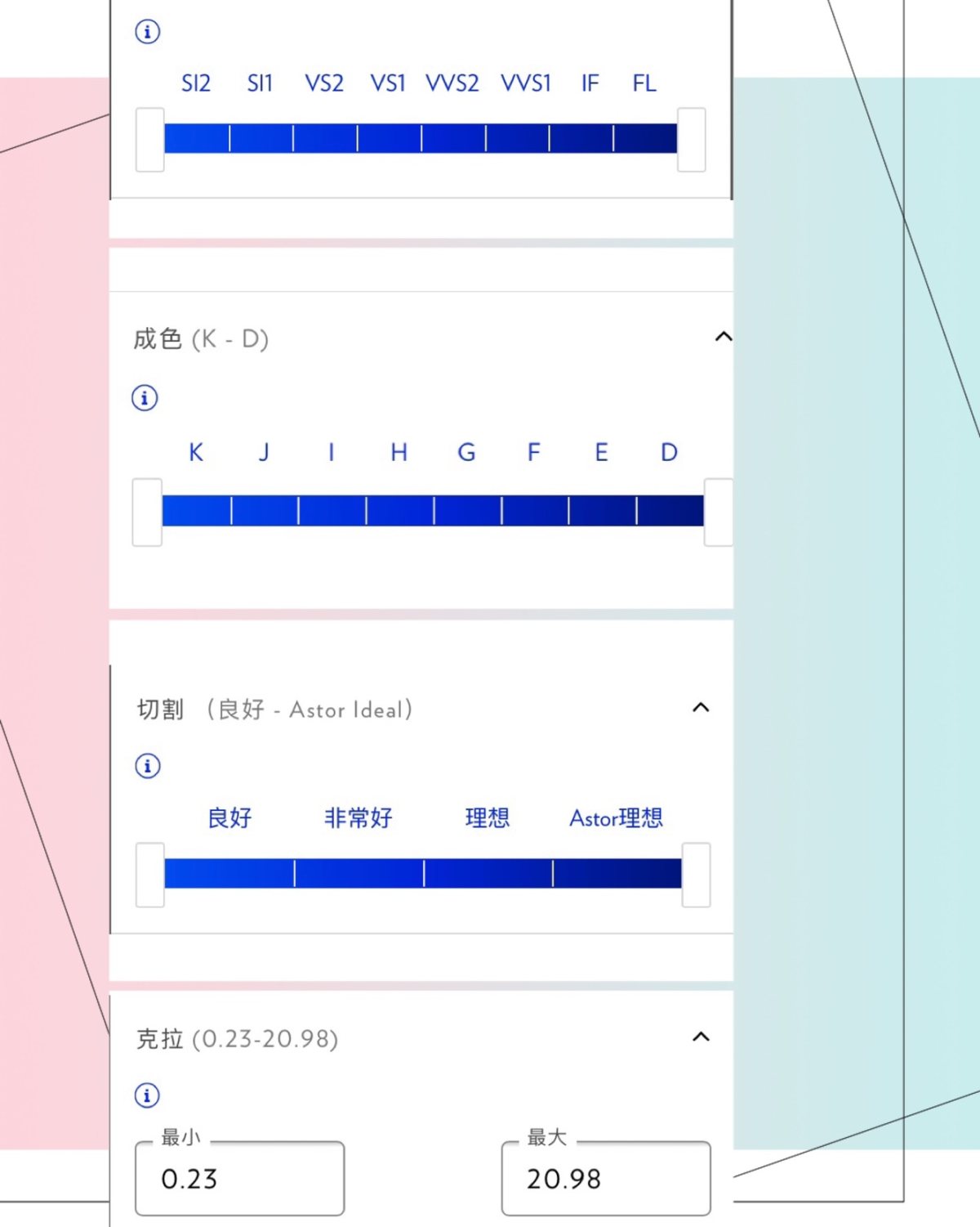 🥳如何挑选一款合适的💍❓ 话说女人在结婚时必不可少的就是