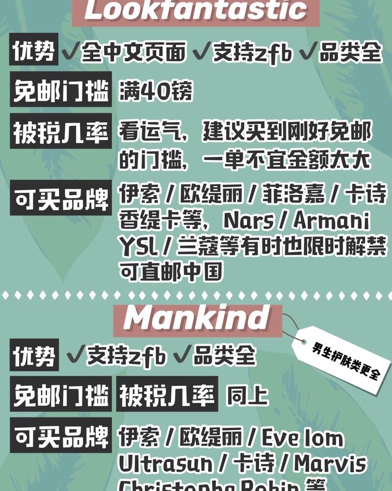 整理了12家可直邮中国的美妆海淘网站 适合新手看👀 建议收
