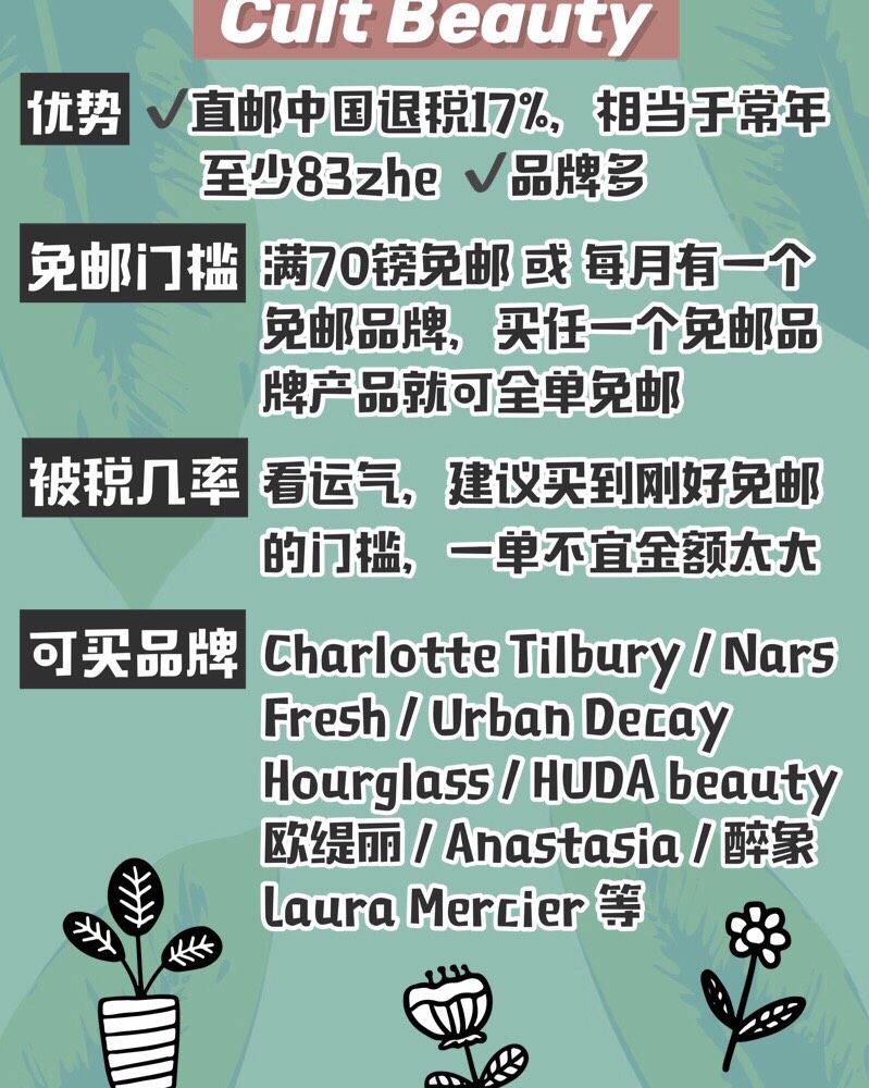 整理了12家可直邮中国的美妆海淘网站 适合新手看👀 建议收