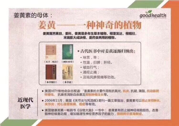 【GoodHealth 姜黄素胶囊】‼️ 姜黄是天然的食品，