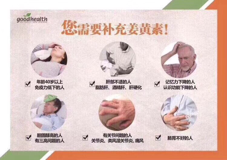 【GoodHealth 姜黄素胶囊】‼️ 姜黄是天然的食品，