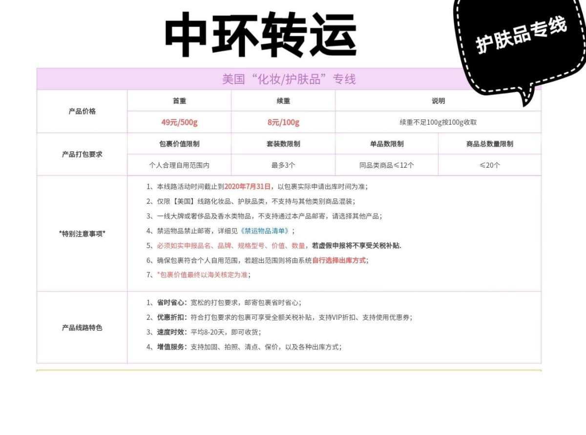 #海淘转运PK赛#之转运国际PK中环转运（美妆） 今天对比的