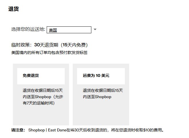 Shopbop如何退货/取消订单？Shopbop退货收费吗？