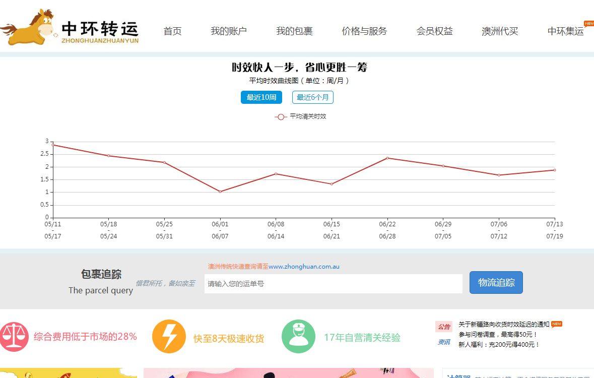中环转运自己无法注册，需要老会员的邀请码。谁需要中环转运的邀