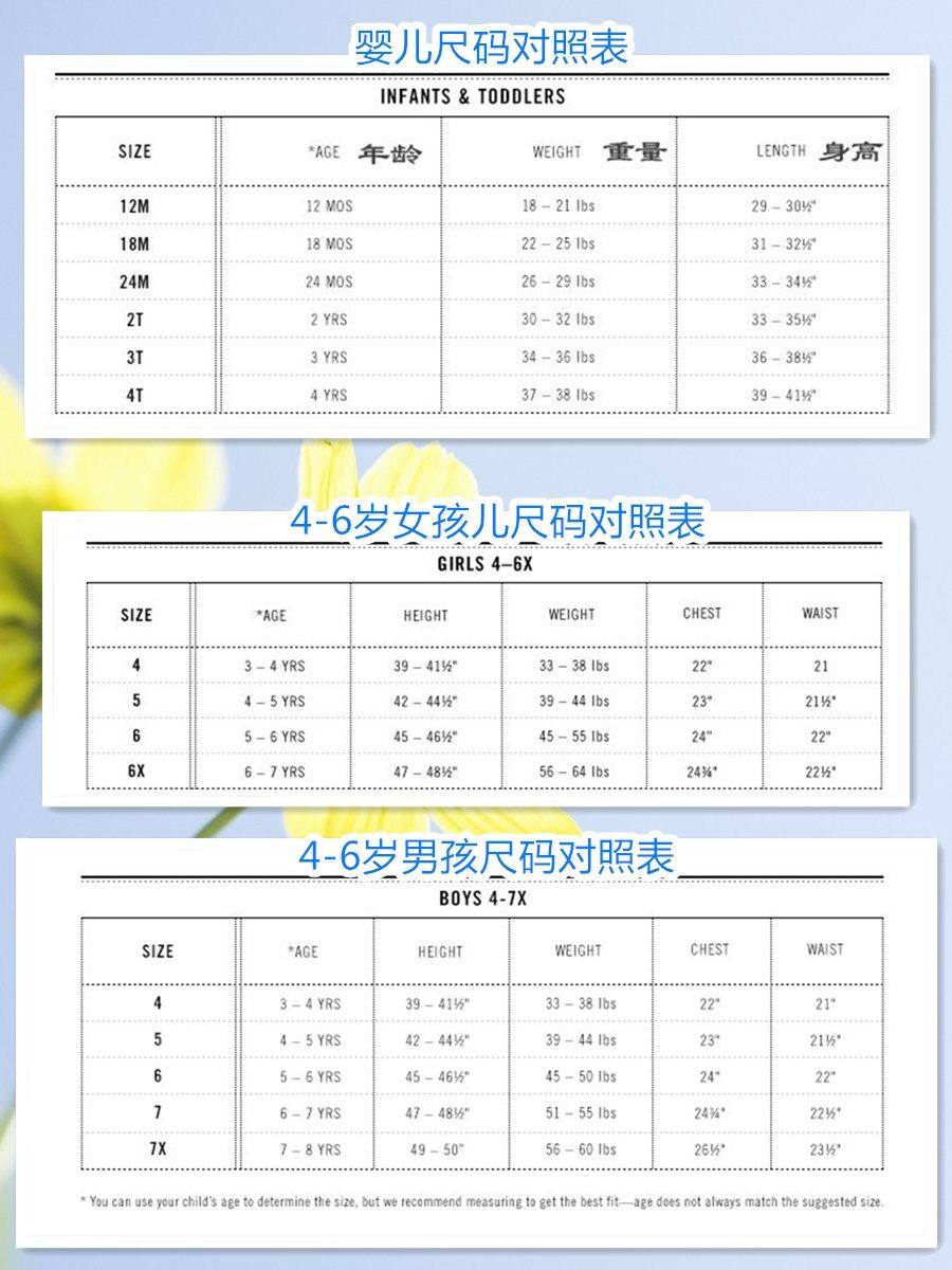 Levi&#039;s李维斯尺码怎么选？Levi&#039;