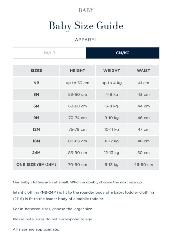 美国官网海淘攻略：拉夫劳伦婴童尺码对照表（0-24个月）！ 