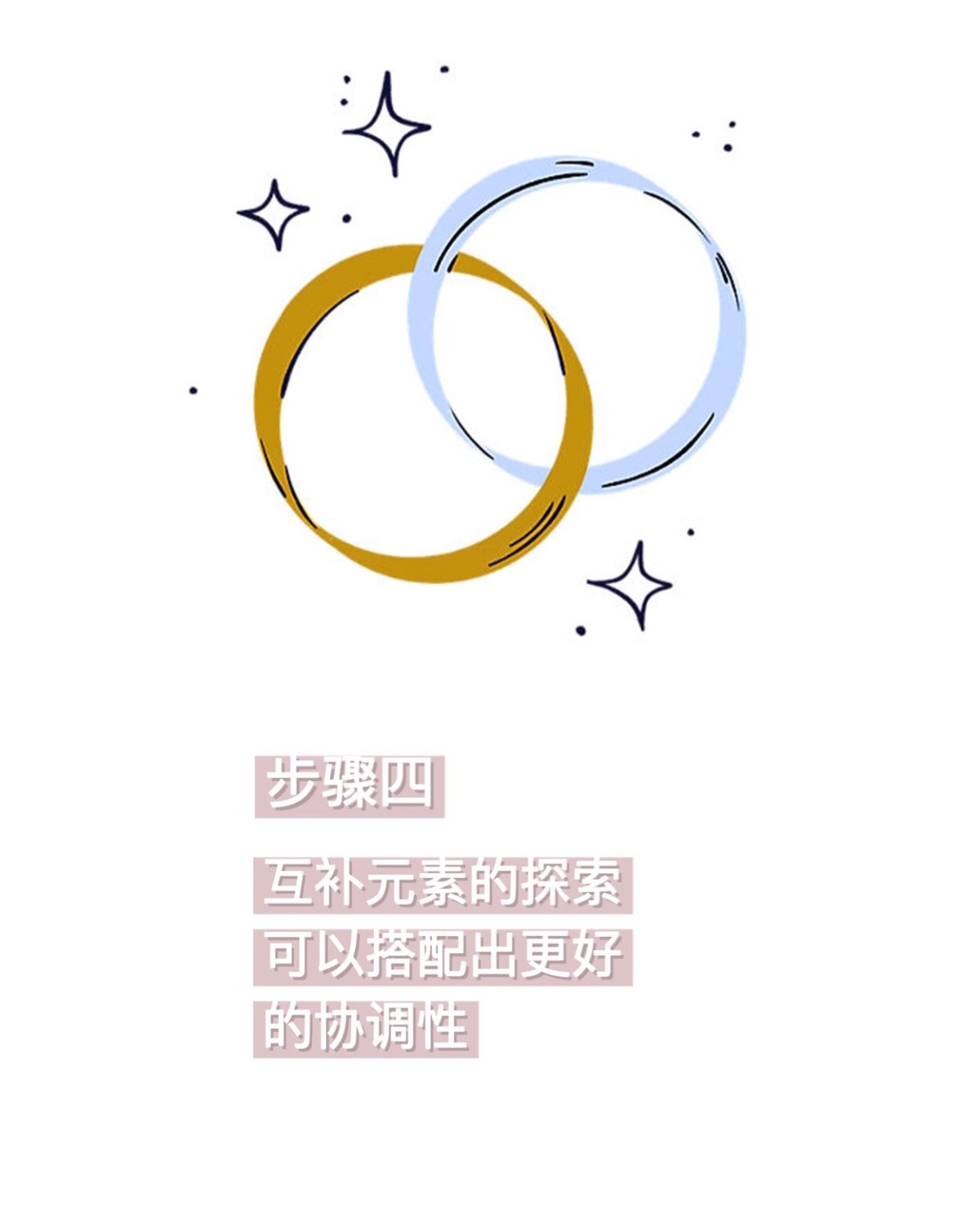八个方法海淘独一无二钻戒+对戒-附送羊毛攻略  这次盘一下B