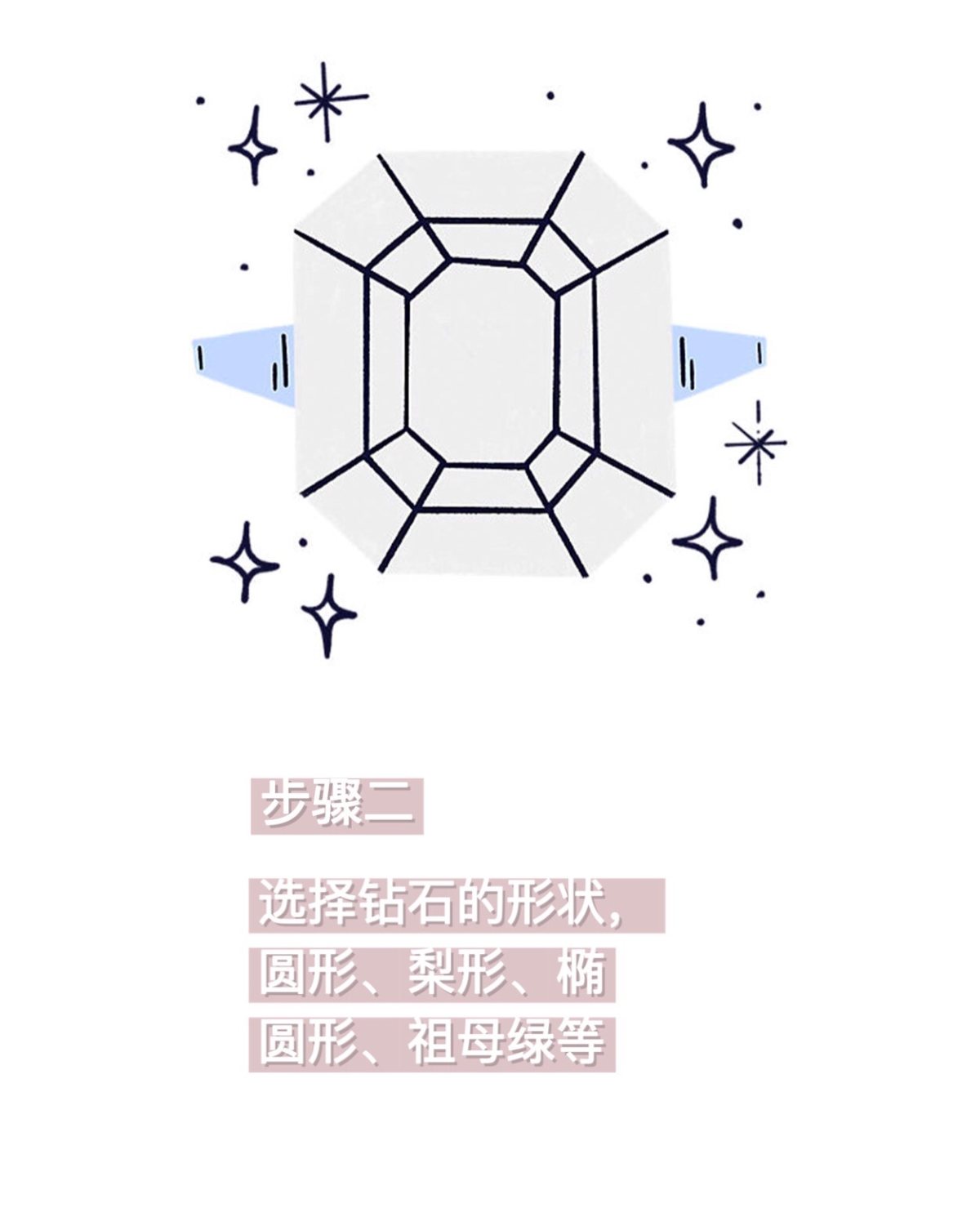 八个方法海淘独一无二钻戒+对戒-附送羊毛攻略  这次盘一下B