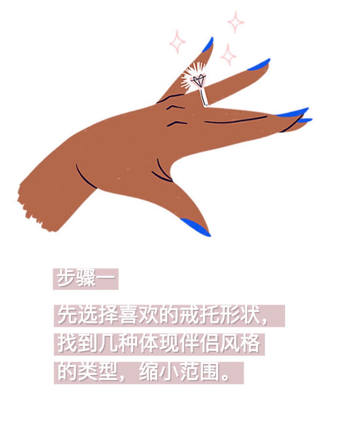 八个方法海淘独一无二钻戒+对戒-附送羊毛攻略  这次盘一下B