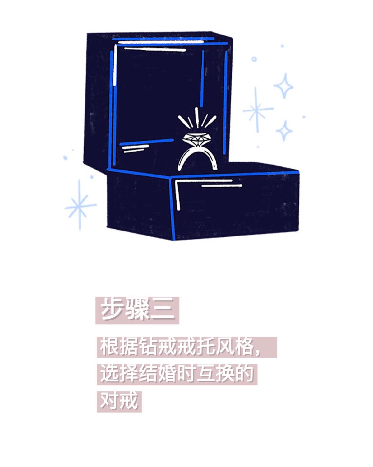 八个方法海淘独一无二钻戒+对戒-附送羊毛攻略  这次盘一下B