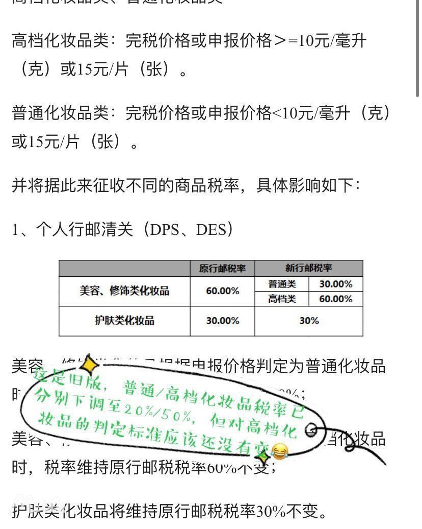 colourpop官网海淘攻略（下篇）～关税税率计算 这里是