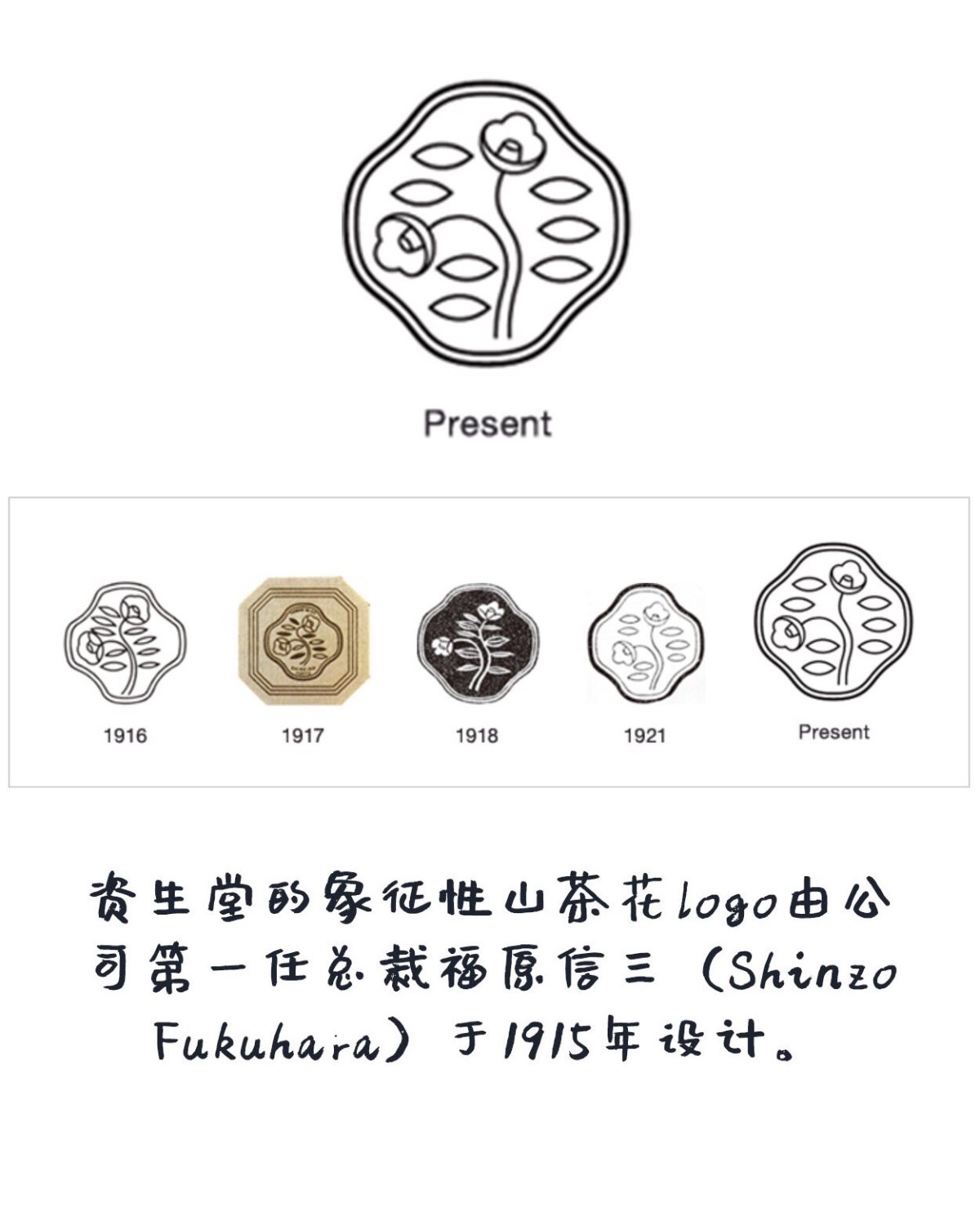 资生堂百年发展史NO.4  ❣️本来想写一写资生堂家国际柜产