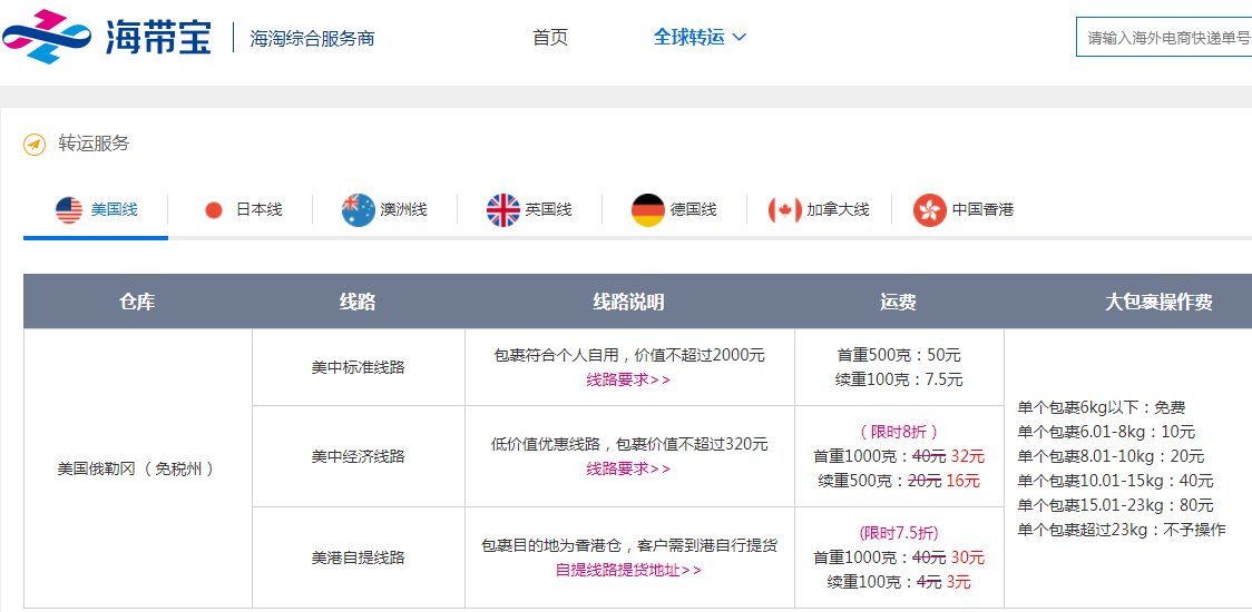 中环转运PK海带宝，中环价更低，可合并包裹且免费 最近在米国