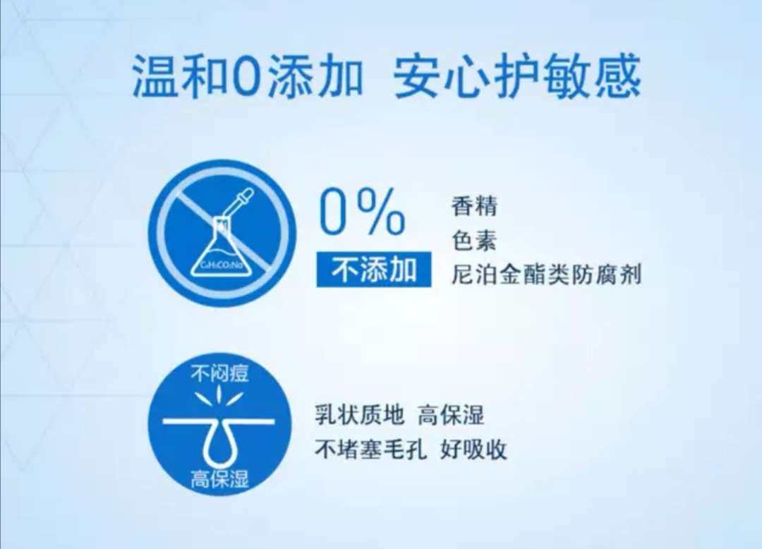 亚马逊海外购小众优品-- CeraVe 保湿乳 （ 描述：快