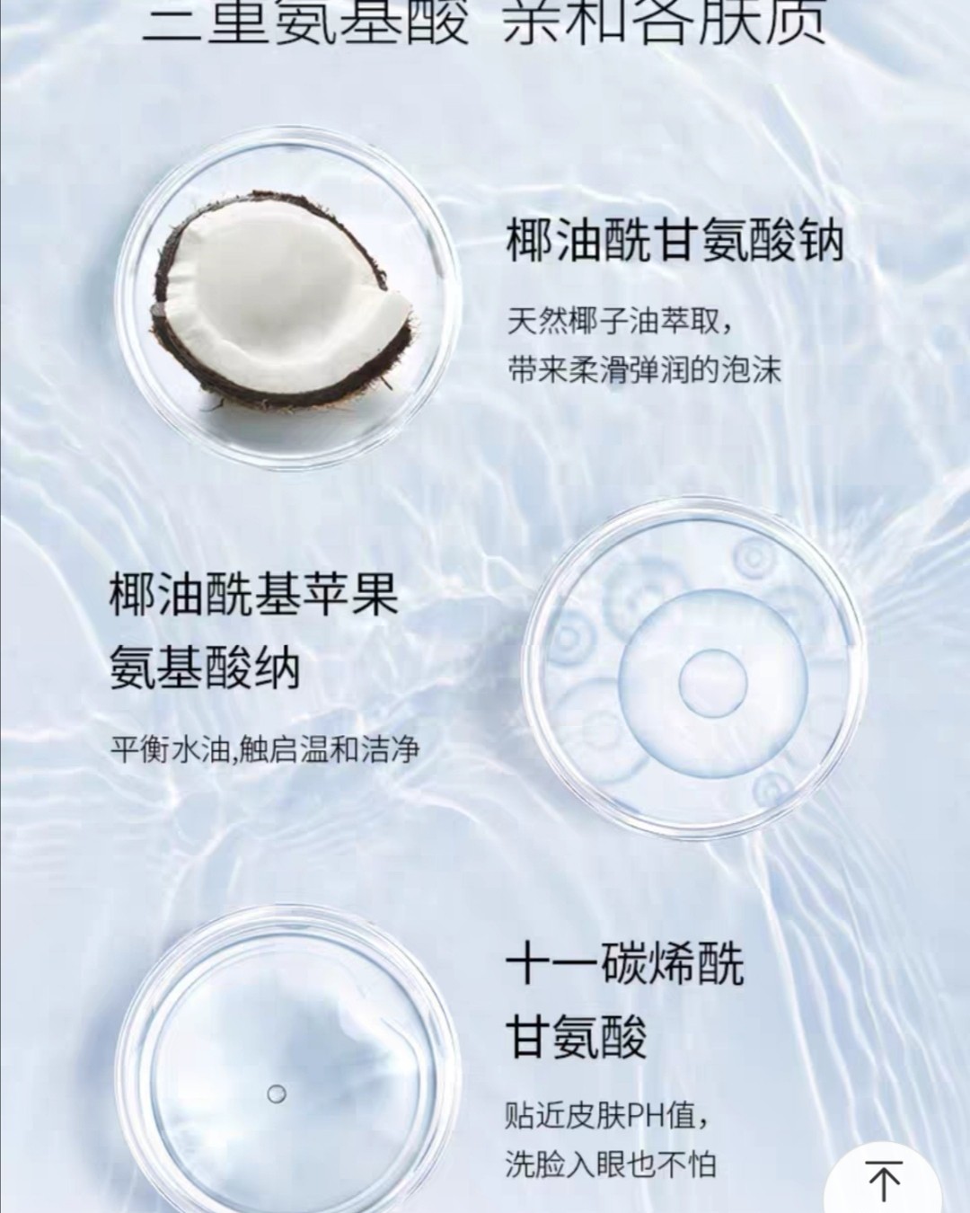 亚马逊海外购小众优品--EltaMD 泡沫洁面乳 温和 无防